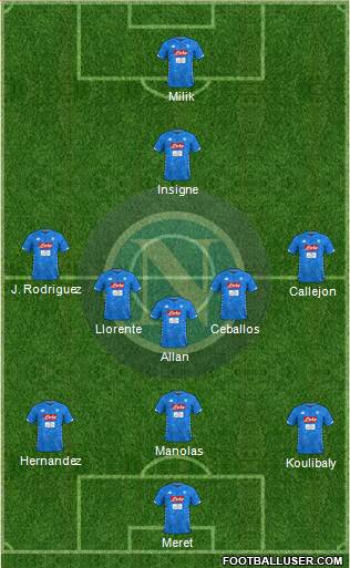 Napoli Formation 2019