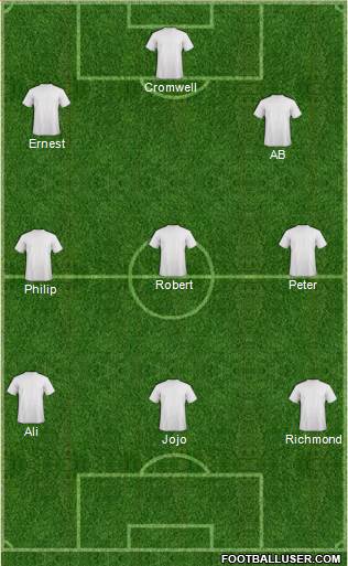 Fifa Team Formation 2019