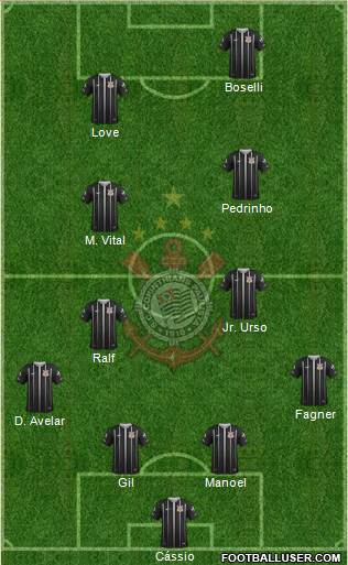 SC Corinthians Paulista Formation 2019