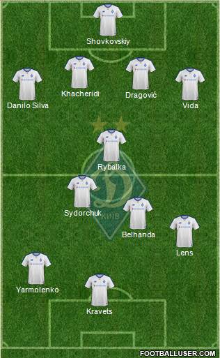 Dinamo Kiev Formation 2019