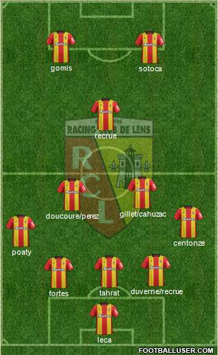 Racing Club de Lens Formation 2019