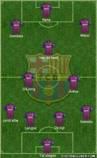 F.C. Barcelona Formation 2019