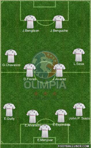 CD Olimpia Formation 2019
