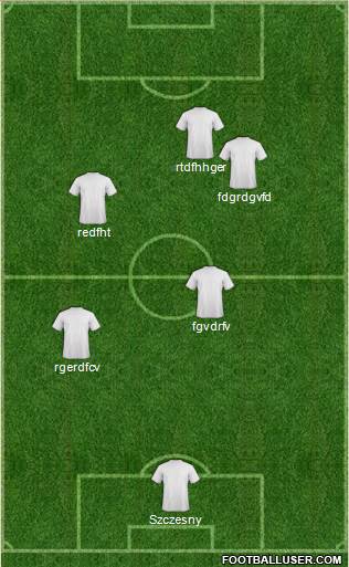 Champions League Team Formation 2019