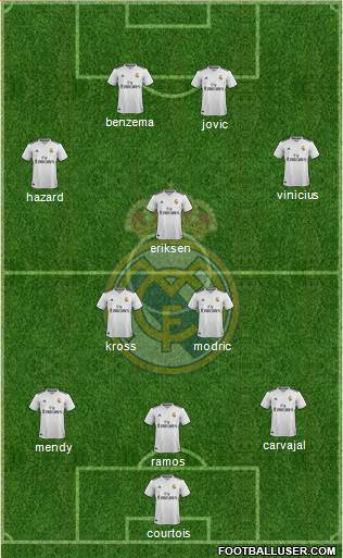 Real Madrid C.F. Formation 2019