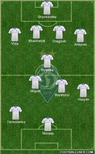 Dinamo Kiev 4-4-2 football formation