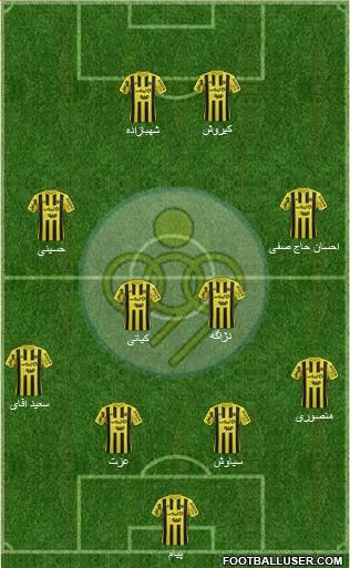 Sepahan Esfahan Formation 2019