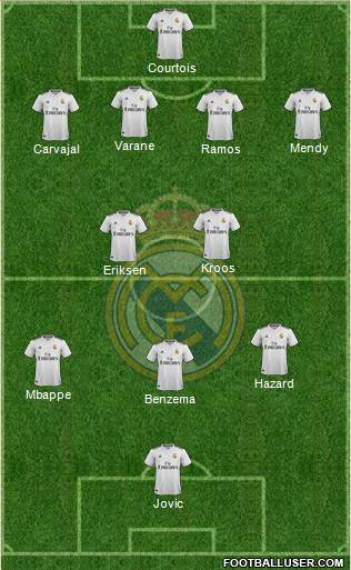 Real Madrid C.F. Formation 2019
