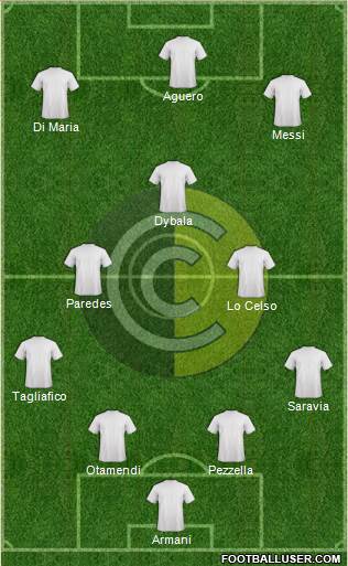 Comunicaciones Formation 2019