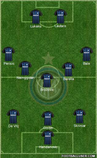 F.C. Internazionale Formation 2019
