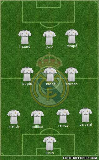 Real Madrid C.F. Formation 2019