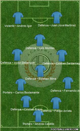 C Academia FC Formation 2019