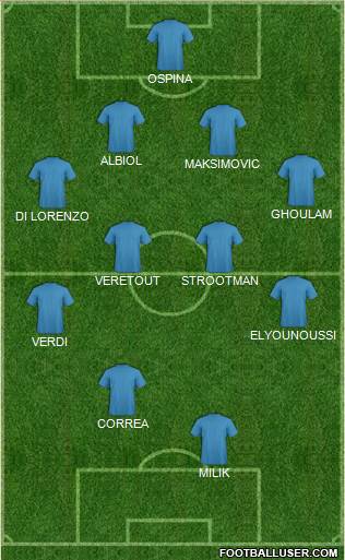 Championship Manager Team Formation 2019