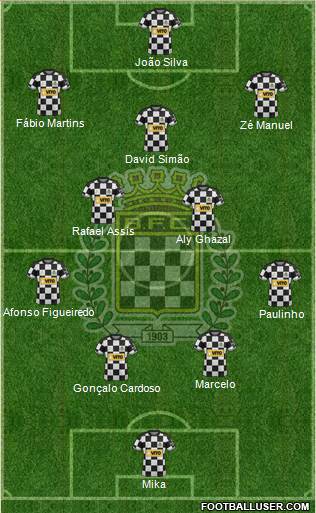 Boavista Futebol Clube - SAD Formation 2019