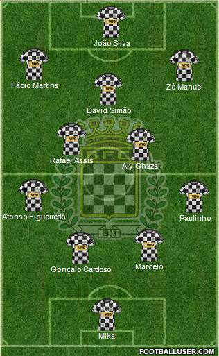 Boavista Futebol Clube - SAD football formation