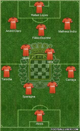 Boavista Futebol Clube - SAD football formation