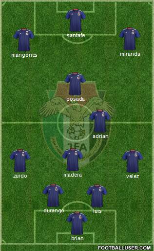 Japan Formation 2019