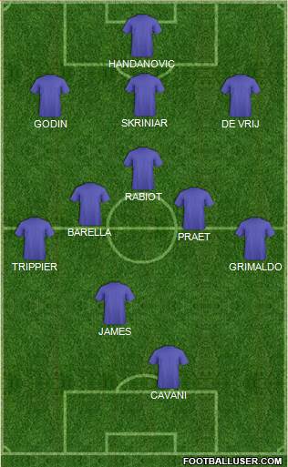 Euro 2012 Team Formation 2019