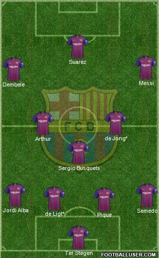F.C. Barcelona Formation 2019