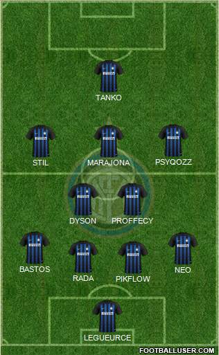 F.C. Internazionale Formation 2019