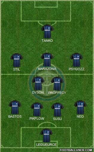 F.C. Internazionale Formation 2019