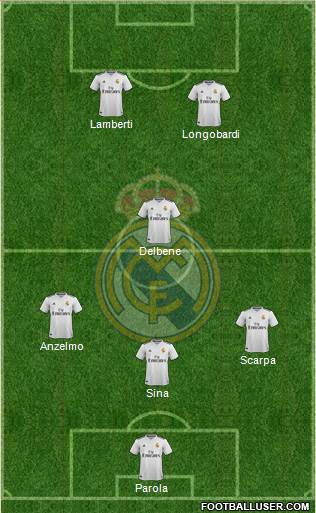 Real Madrid C.F. Formation 2019