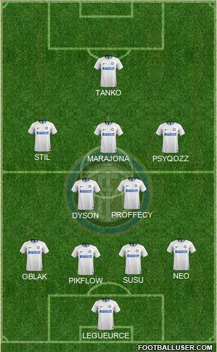 F.C. Internazionale Formation 2019