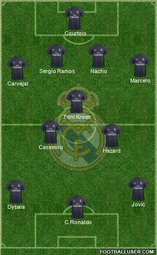 Real Madrid C.F. Formation 2019