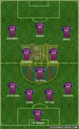 F.C. Barcelona Formation 2019