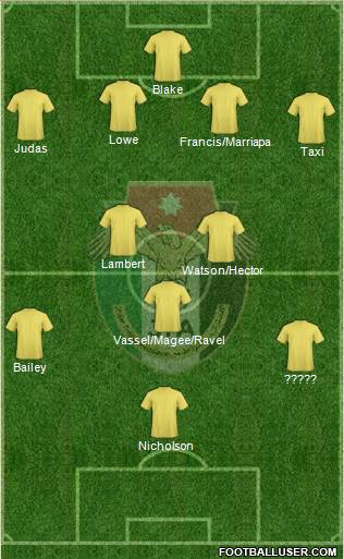 Japan Formation 2019