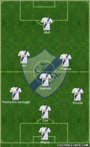 Deportivo Merlo Formation 2019