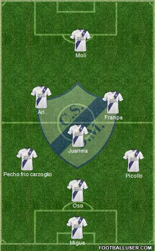 Deportivo Merlo football formation