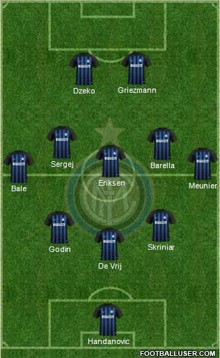 F.C. Internazionale Formation 2019