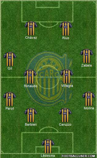 Rosario Central Formation 2019