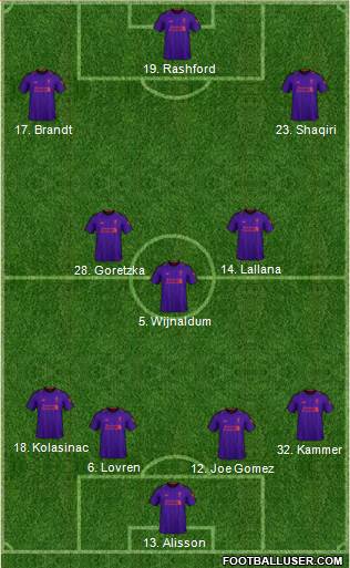 Liverpool Formation 2019