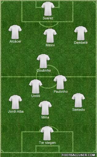 Dream Team Formation 2019
