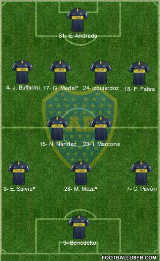 Boca Juniors Formation 2019