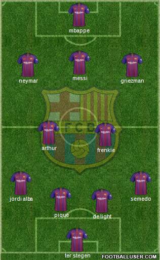 F.C. Barcelona Formation 2019