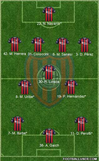 San Lorenzo de Almagro Formation 2019