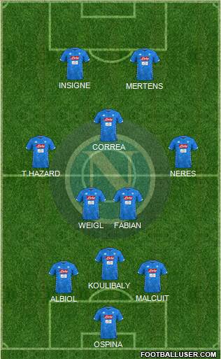 Napoli Formation 2019