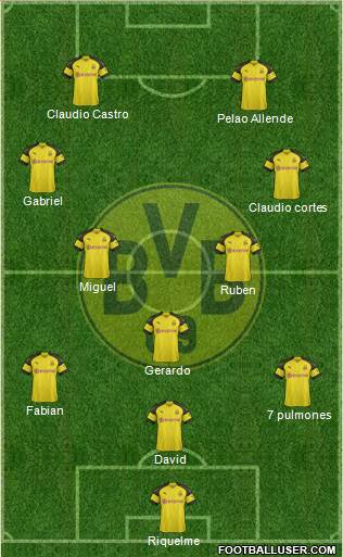 Borussia Dortmund Formation 2019