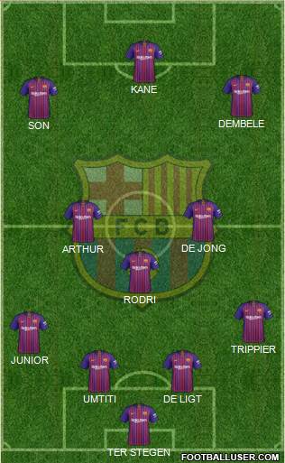 F.C. Barcelona Formation 2019