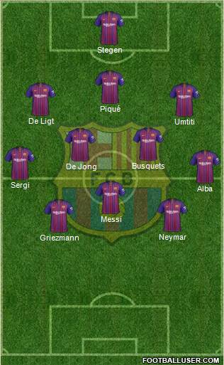 F.C. Barcelona Formation 2019