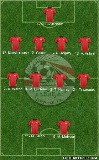 Egypt football formation