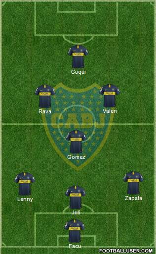 Boca Juniors Formation 2019