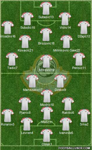 Belarus Formation 2019