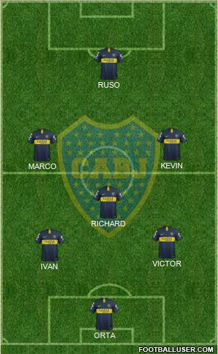 Boca Juniors Formation 2019