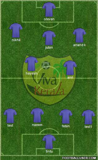 Viva Kerala Formation 2019