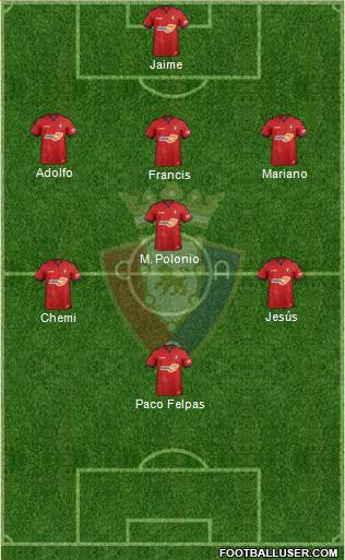 C. At. Osasuna Formation 2019