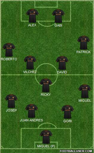 Hull City Formation 2019